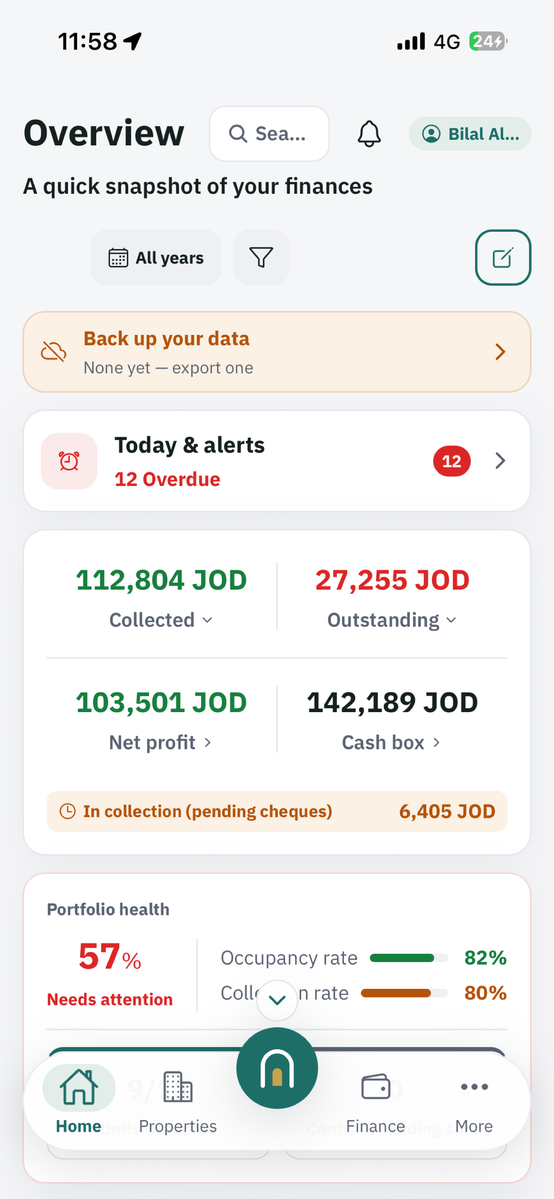 Ajarat — an overview of your financial position