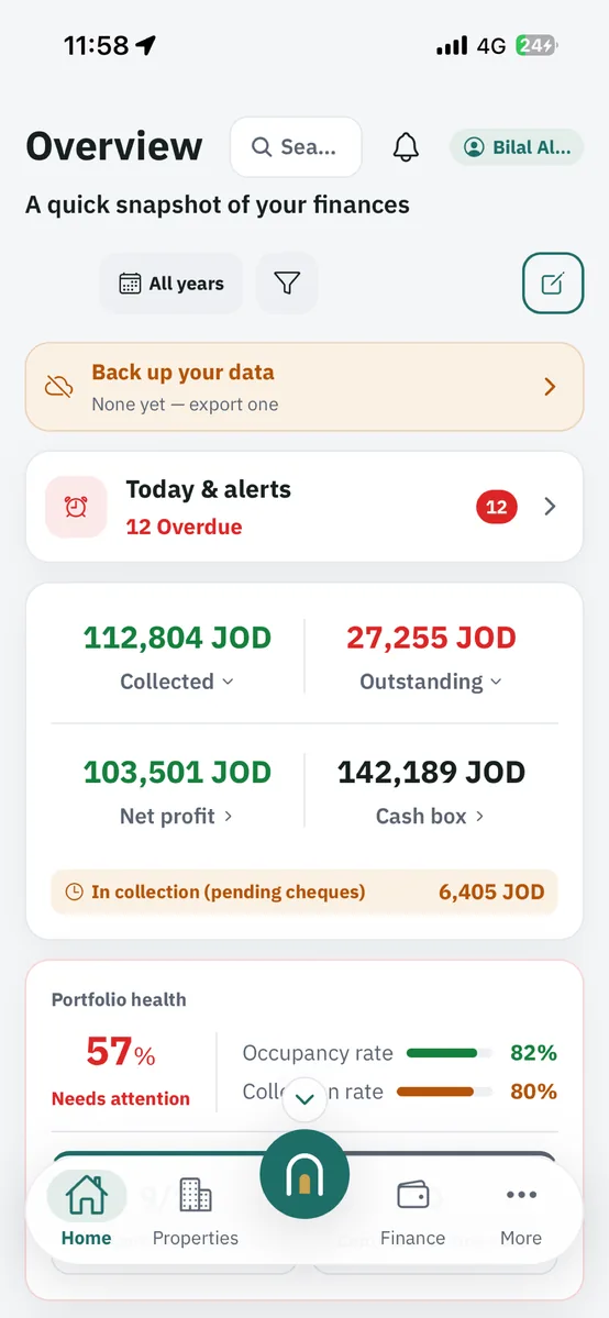 Screenshot of the Overview screen in the Ajarat app
